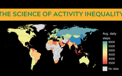 The Science of Activity Inequality